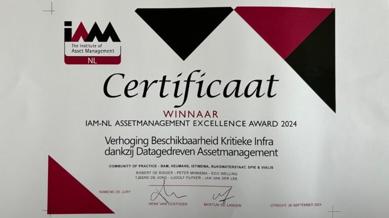 Certicaat asset management